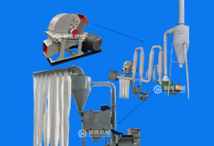 120目微粉生產設備